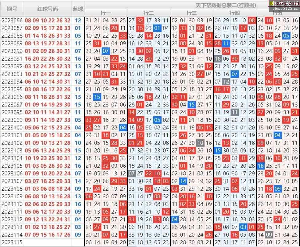 2036年1月4日，双色球字谜汇总—揭秘新春彩市奇趣