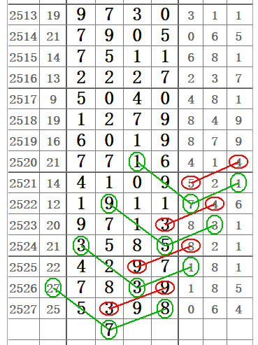 下载琼粤最受欢迎的七星彩,探索数字与幸运的艺术