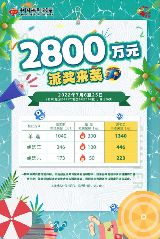 3D彩票派奖盛宴，今日哪个省份将迎来惊喜？