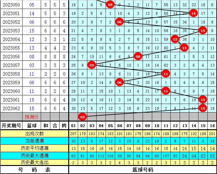 联系我们 第8页