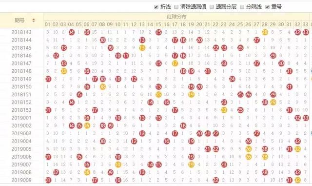 台湾5分彩开奖走势图，揭秘背后的数字游戏与心理博弈