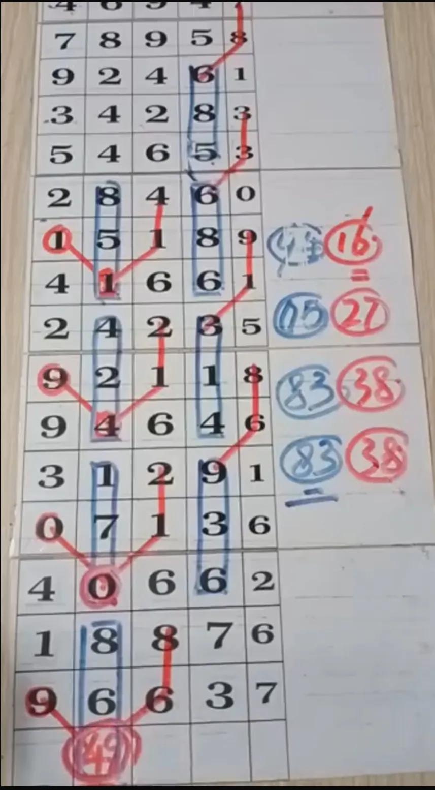 排列五今日精准规律图解，揭秘数字背后的奥秘