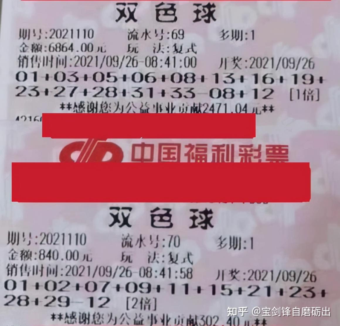 福彩双色球，全国中奖情况深度解析