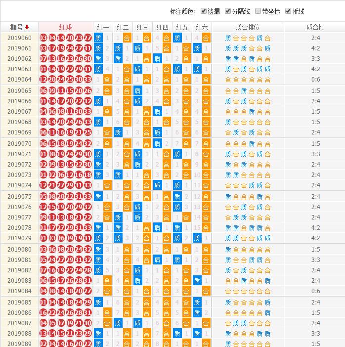 揭秘双色球15,43期开奖结果，彩民们的幸运之夜