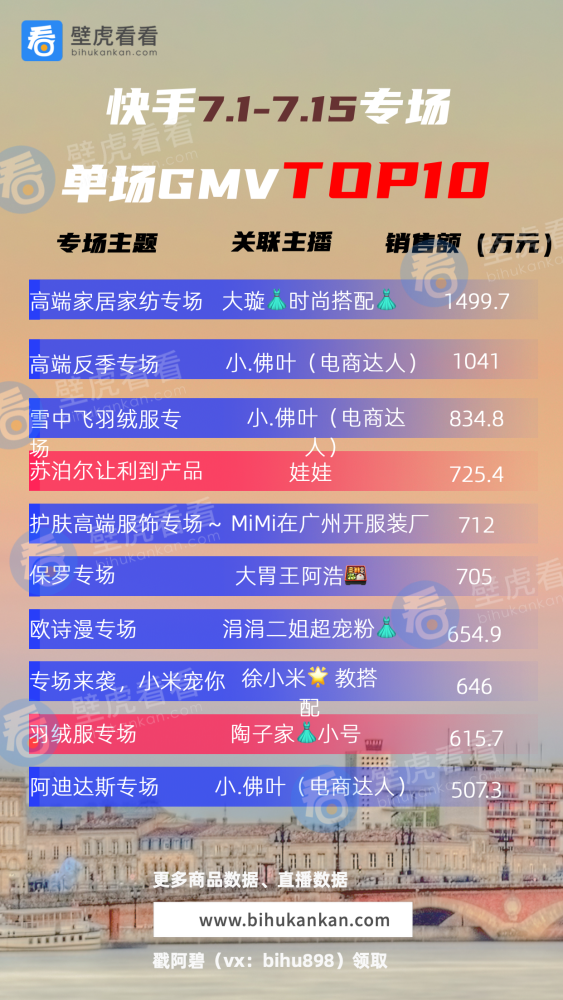 产品中心 第4页