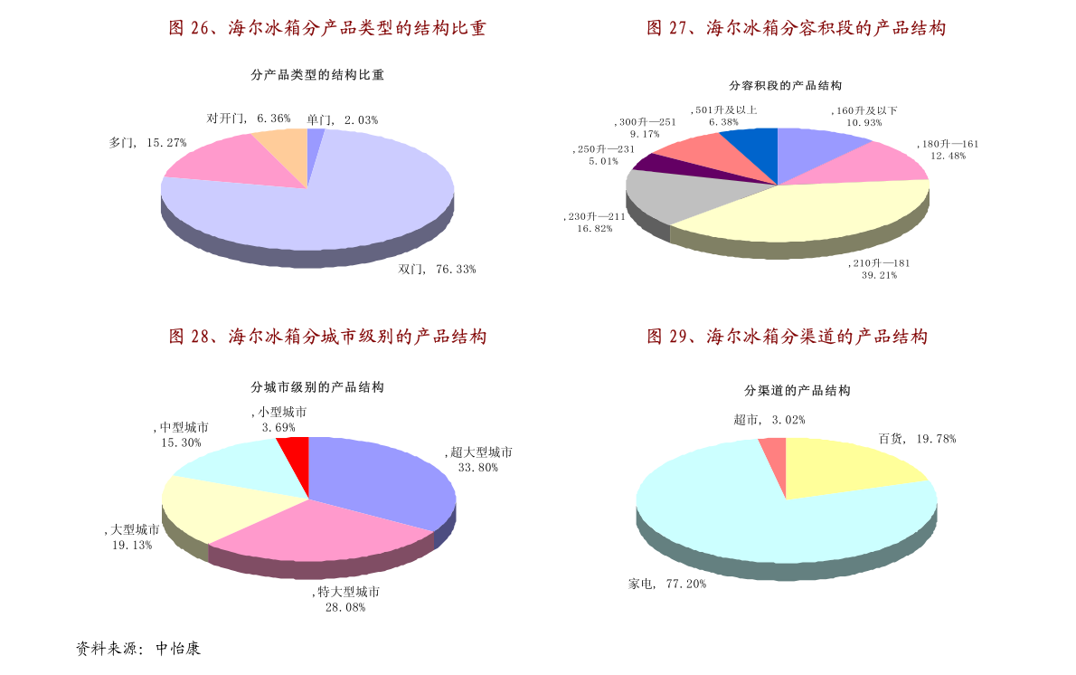 东方烟草网，数字时代的行业新引擎