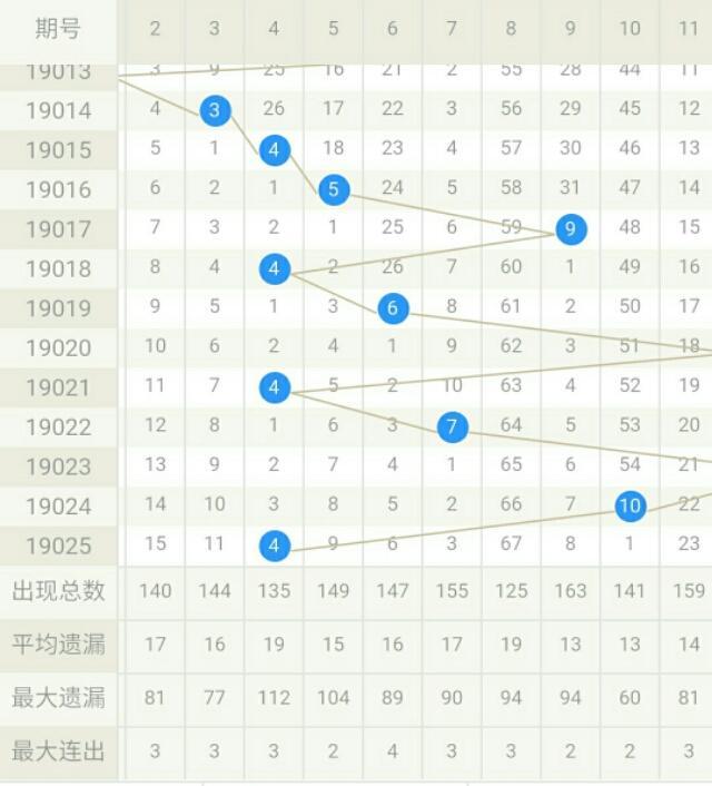 福彩2014年第35期开奖结果揭晓，梦想与希望的新起点