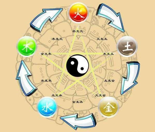 探索3D八卦图，一场视觉与哲学的奇妙之旅