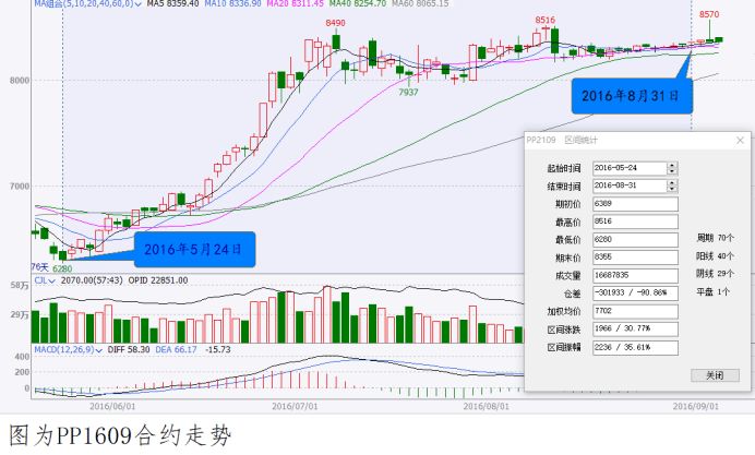 澳门码今晚特马，揭秘背后的概率与乐趣