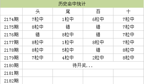 海南七星彩论坛电脑版，数字游戏的智慧与乐趣