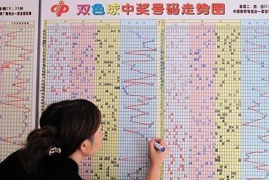 辽宁十一选五，解读多种走势图，洞悉彩票背后的奥秘