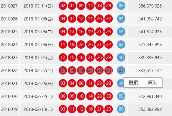 2018年双色球全年开奖记录查询指南