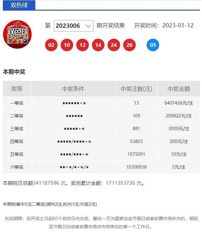 探索中国福利彩票新体验，APP安装指南与深度解析