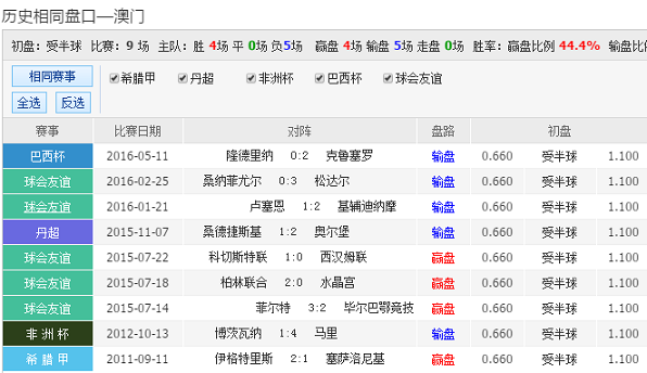 2043澳彩开奖记录，透明公正的查询平台与理性投注的重要性