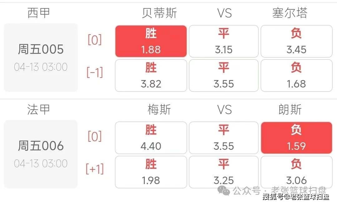 竞彩足球，澳超比分的魅力与策略