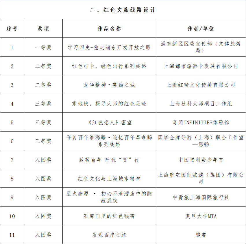 探秘上海彩票中心兑奖地址，揭晓幸运背后的服务与流程
