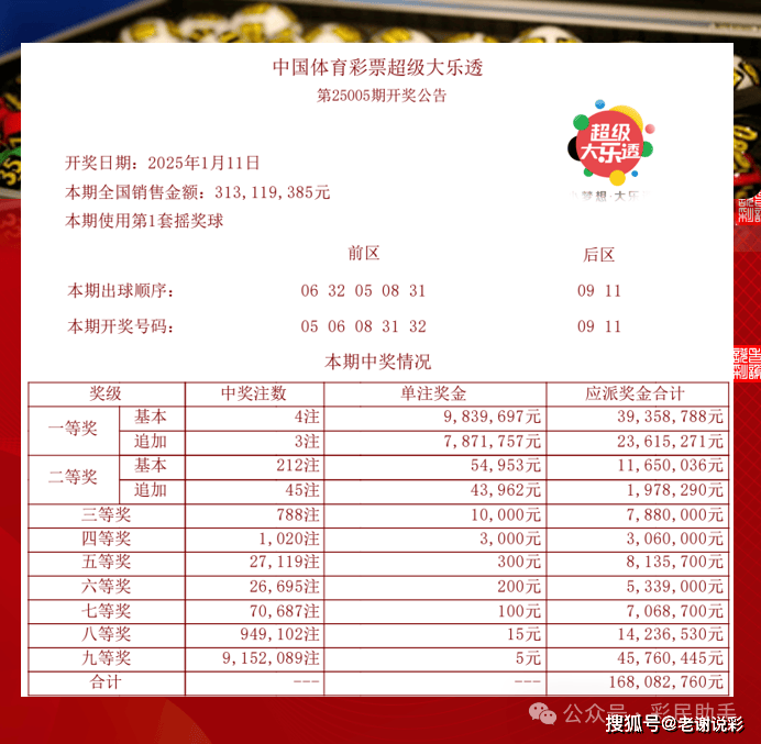 吉林省彩票开奖大全，揭秘幸运背后的奥秘
