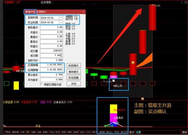 乾坤一句，揭秘P3定三码的奥秘