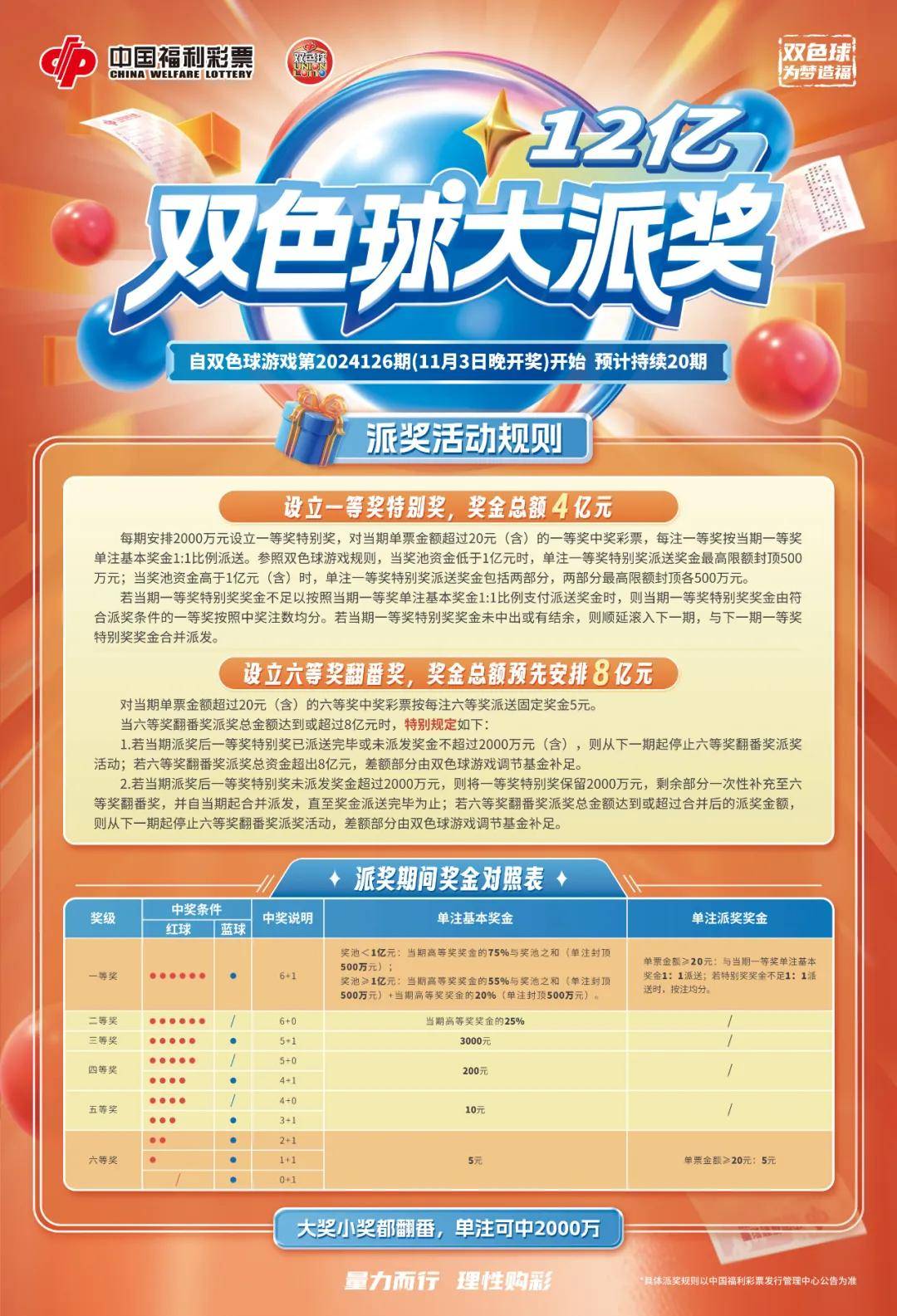 探索最佳双色球论坛，解锁彩民智慧与乐趣的秘籍