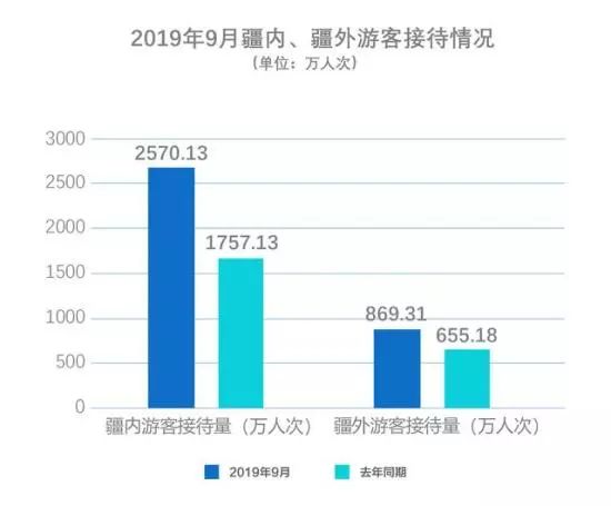 探索新疆10选5开奖直播，数字与幸运的交汇