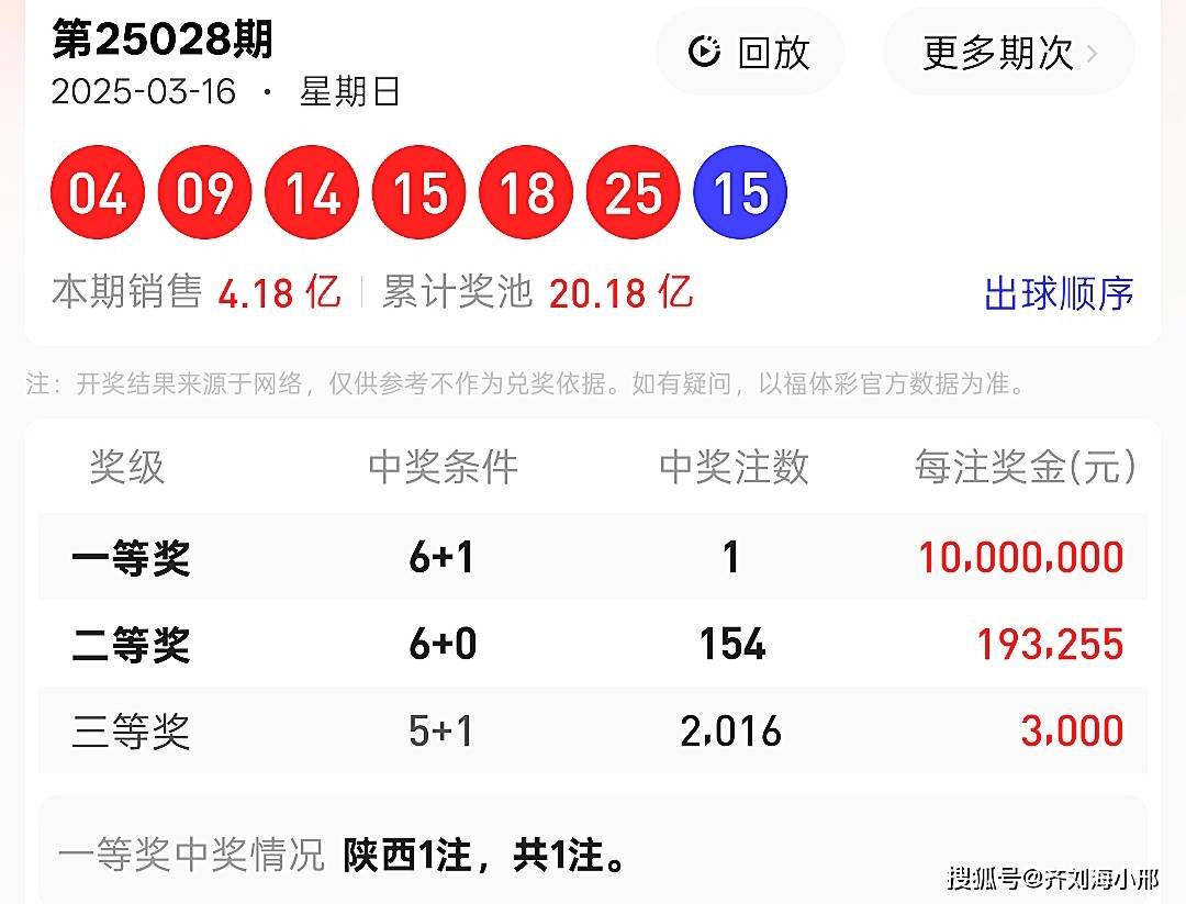 陕西福彩网双色球推荐号，理性购票，乐享公益