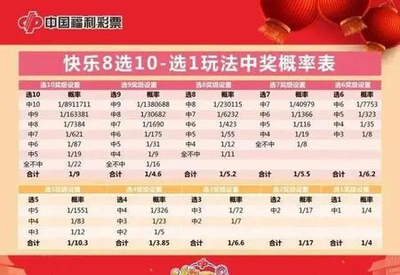 快乐八