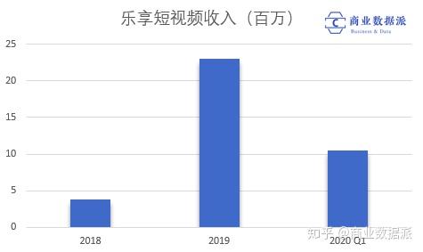 乐彩网与百度云盘，数字时代的娱乐新体验