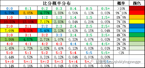 足彩解盘霸主，揭秘足球彩票分析的奥秘与策略