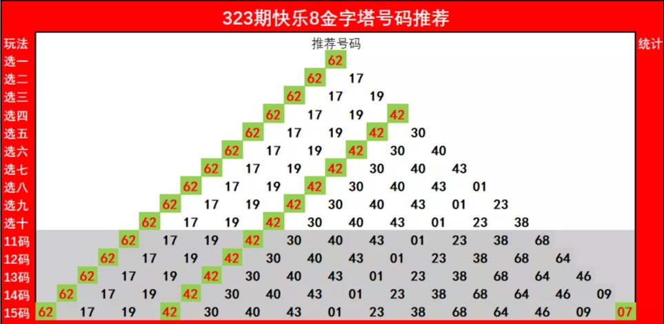 2019年辽宁快乐8开奖结果，数字背后的幸运与期待