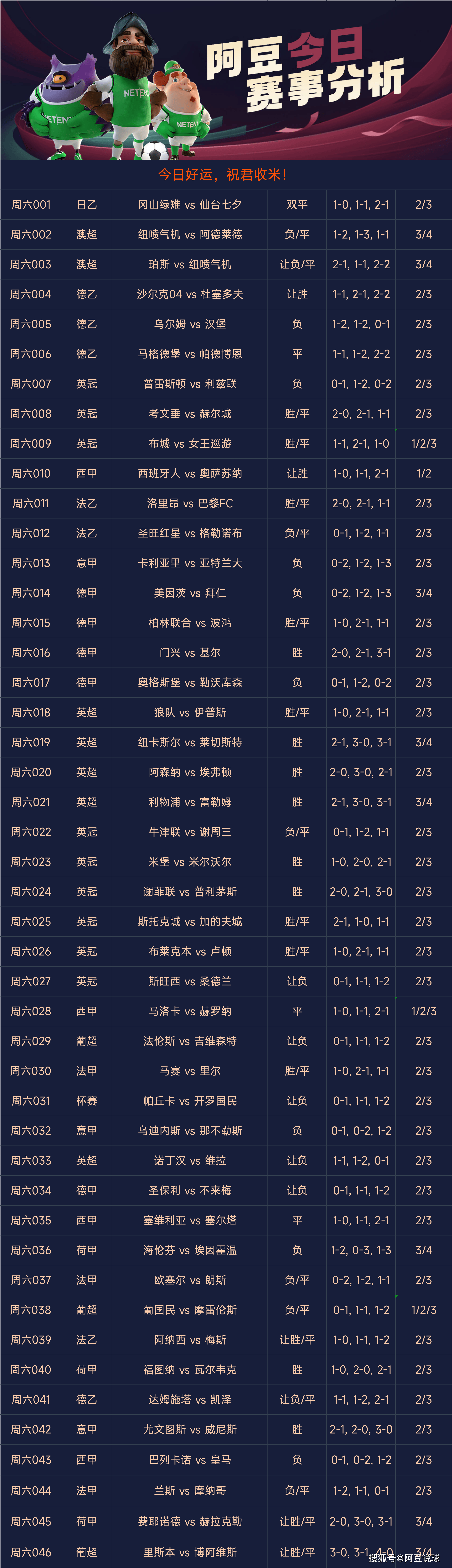 足彩预测，理性分析，科学推荐