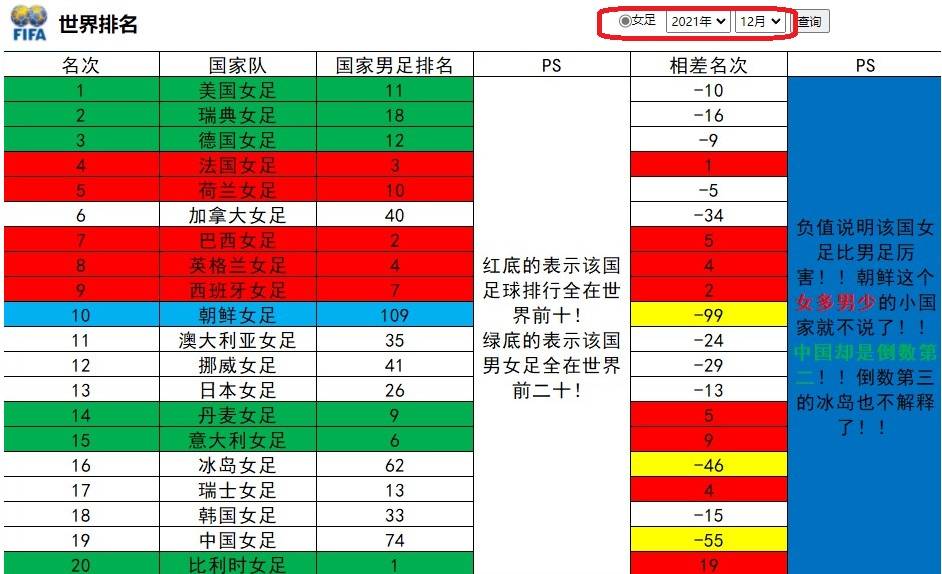 猛风中碰杯 第2页