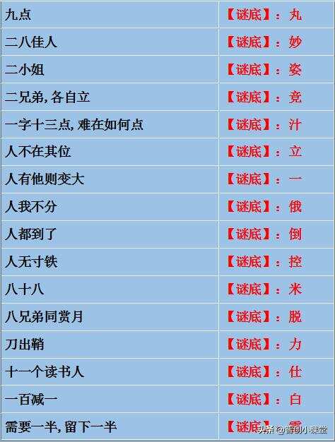 探秘三九字谜总汇大全，传统智慧的现代魅力