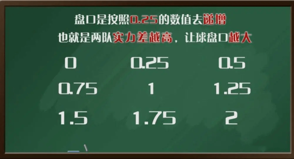足球竞猜