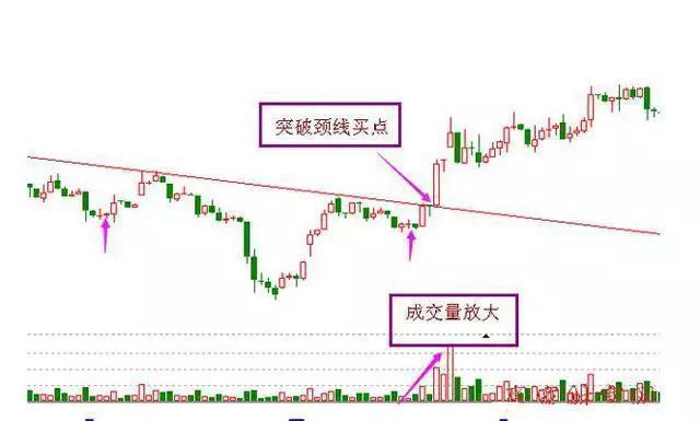10个实用技巧，掌握前二直选在十一运彩之选中胜出