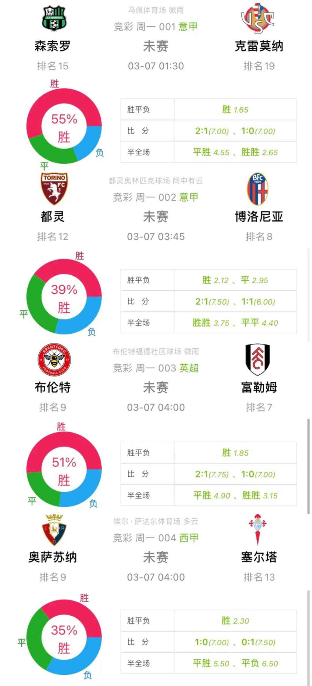 揭秘球探比分官方网站，足球迷的智慧之选