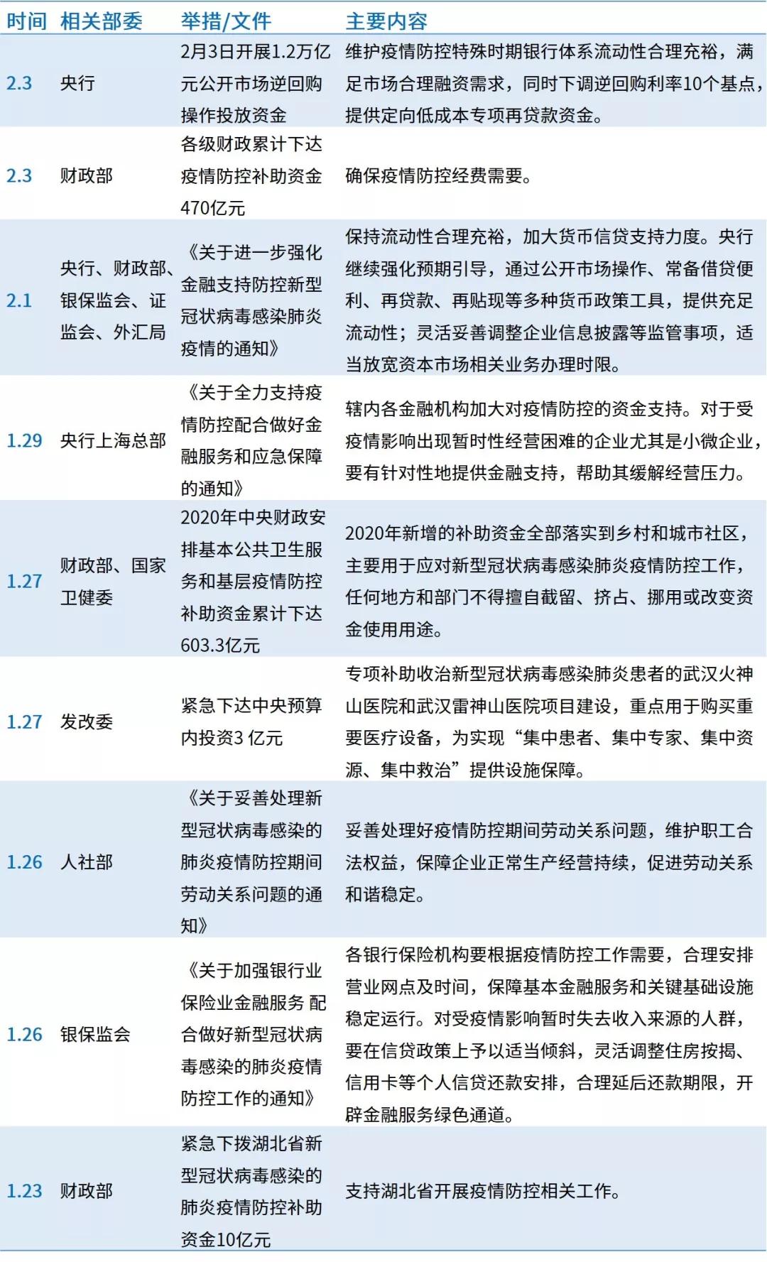 今日全国疫情排名，全面解析与深度思考