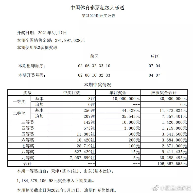 P3试机专家预测，揭秘数字彩票的奥秘