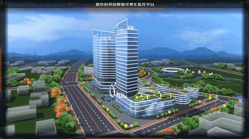 3D分布图走势图表，数据可视化的新维度