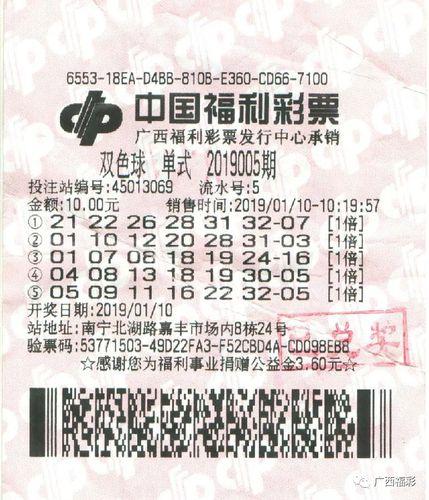 双色球7加2策略助力，中得一等奖的幸运之旅