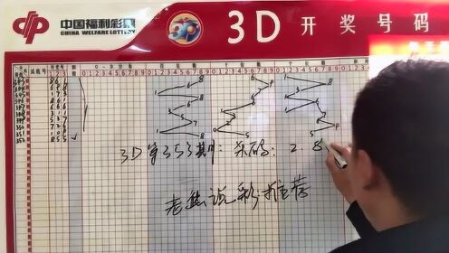 最新3D走势图讲解视频，解锁彩票预测的秘密武器