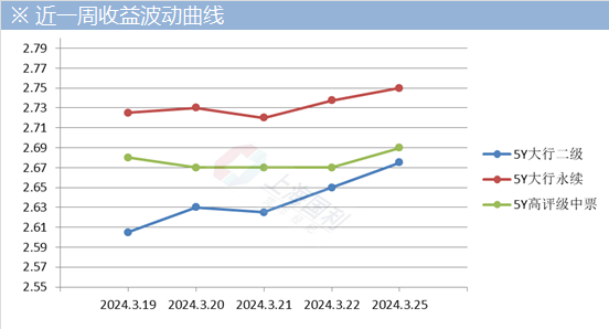 3D和尾跨度走势图在新浪财经的深度解析与应用