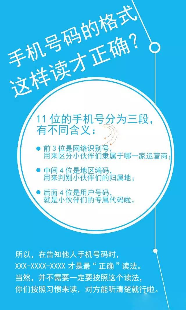 手机号在哪里看，全面指南与安全提示