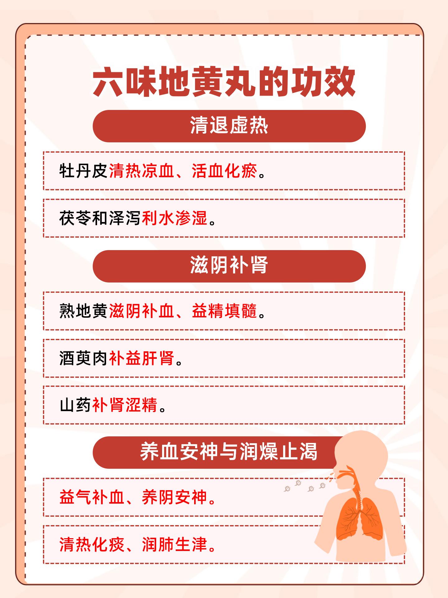 探索六味地黄丸的十大神奇功效