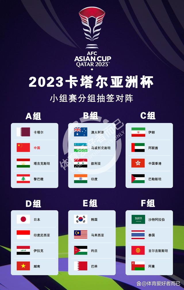 2023年展望，揭秘卡塔尔世界杯冠军的悬念与竞猜