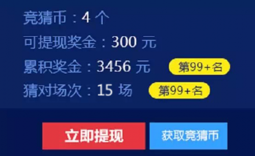 世界杯竞猜，赔率背后的奥秘与策略