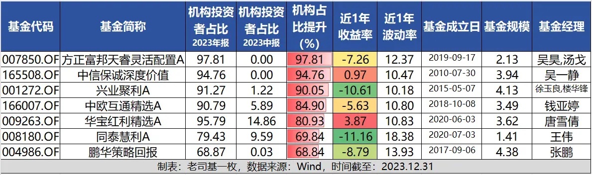 探索王中王的秘密,免费查看资料的价值与风险