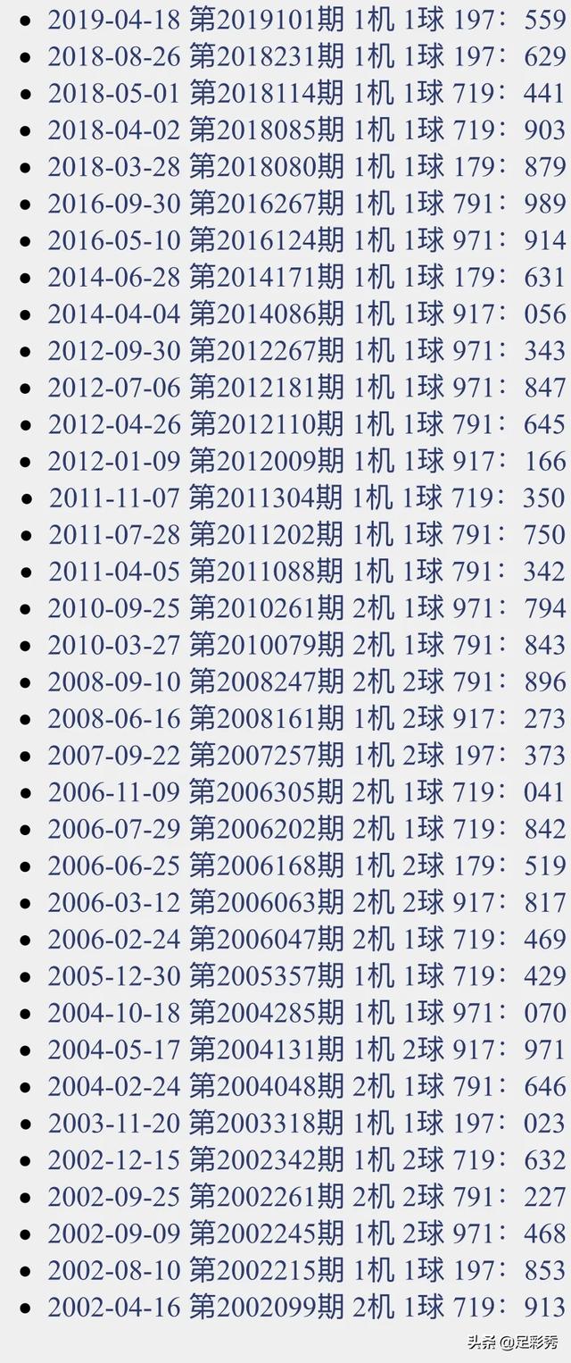 今晚三地试机号揭秘，深度解析与预测