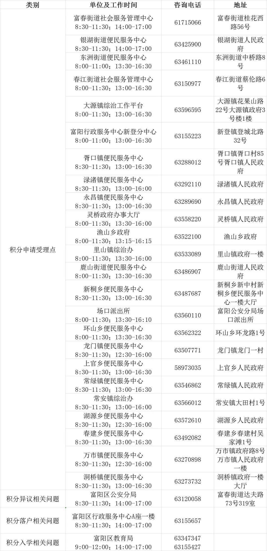 排三新解，千禧试机号、对应码与关注号的金矿秘籍