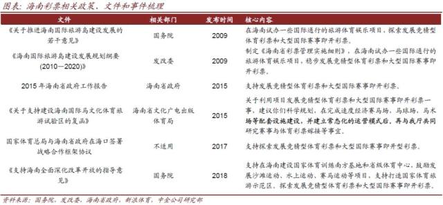 试机号后语定胆,揭秘彩票投注的智慧与策略