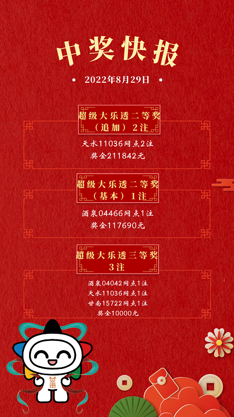 甘肃省快3开奖昨天结果，揭秘最新中奖金额与幸运儿